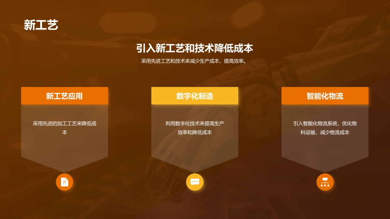 黄色商务现代机械制造年终总结PPT模板