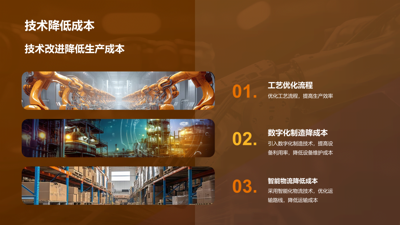 黄色商务现代机械制造年终总结PPT模板