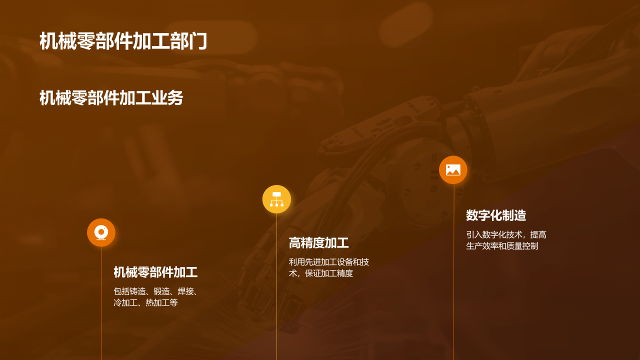 黄色商务现代机械制造年终总结PPT模板