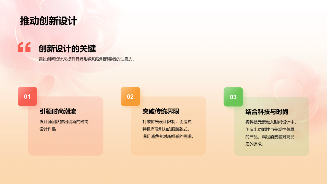 橙色创意酷炫3D服装时尚年终总结PPT模板