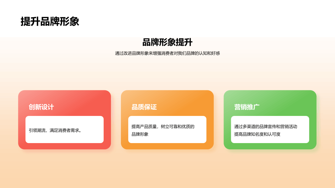 橙色创意酷炫3D服装时尚年终总结PPT模板
