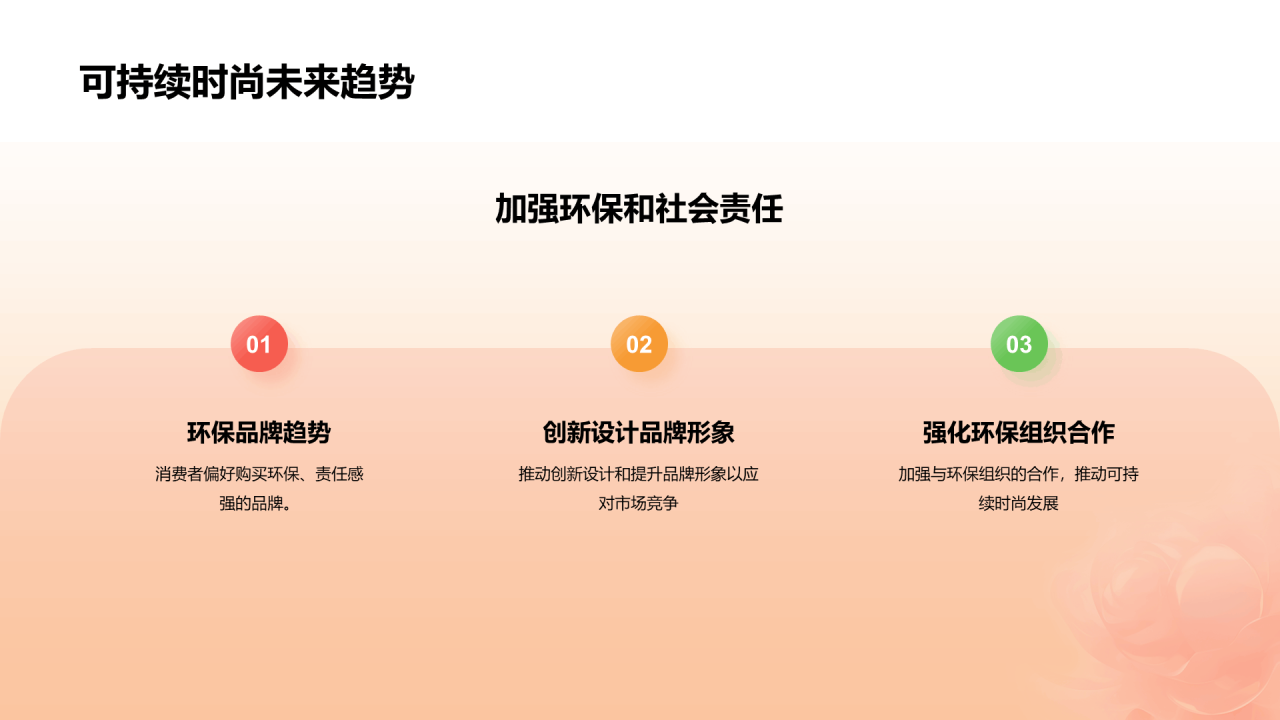 橙色创意酷炫3D服装时尚年终总结PPT模板