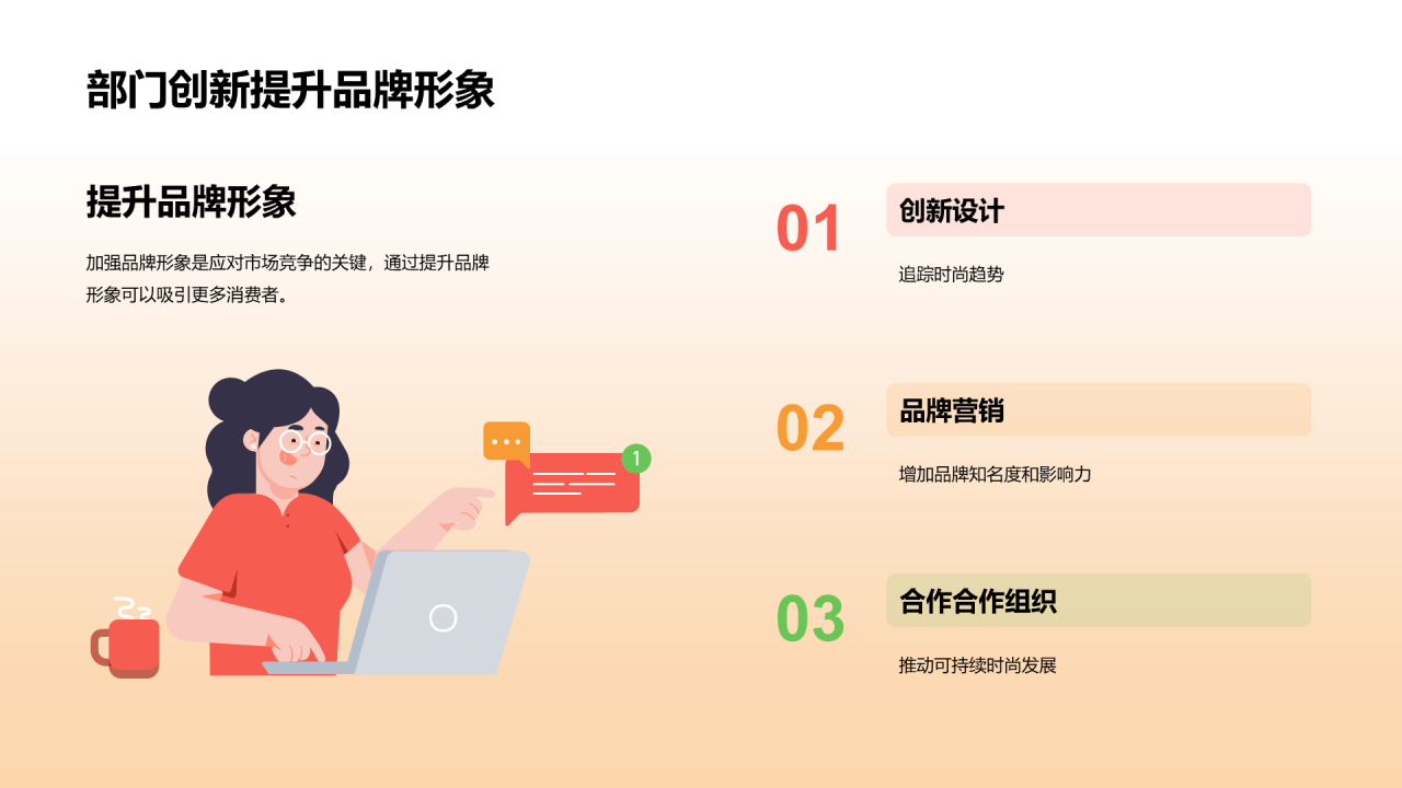 橙色创意酷炫3D服装时尚年终总结PPT模板
