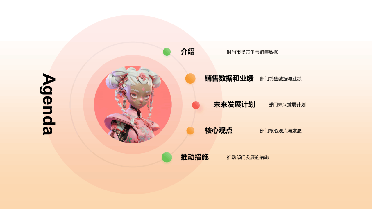 橙色创意酷炫3D服装时尚年终总结PPT模板