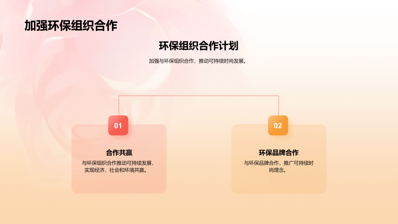 橙色创意酷炫3D服装时尚年终总结PPT模板