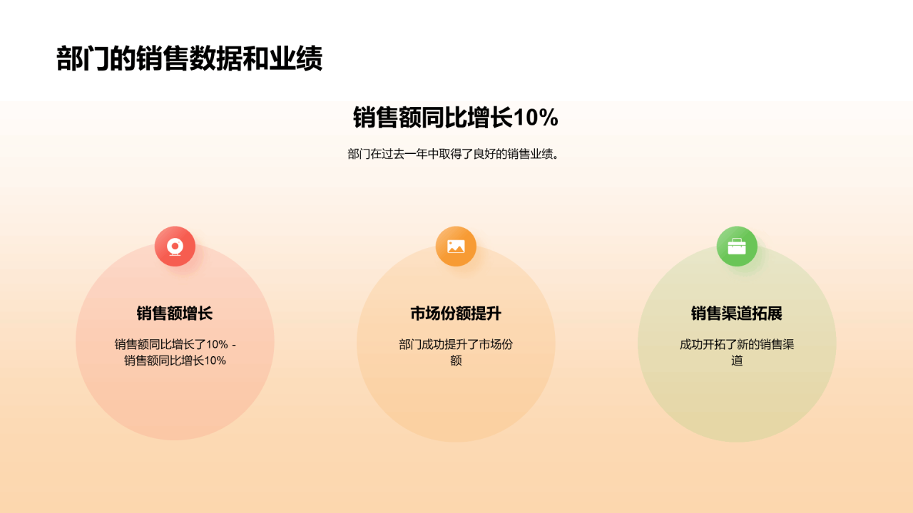 橙色创意酷炫3D服装时尚年终总结PPT模板
