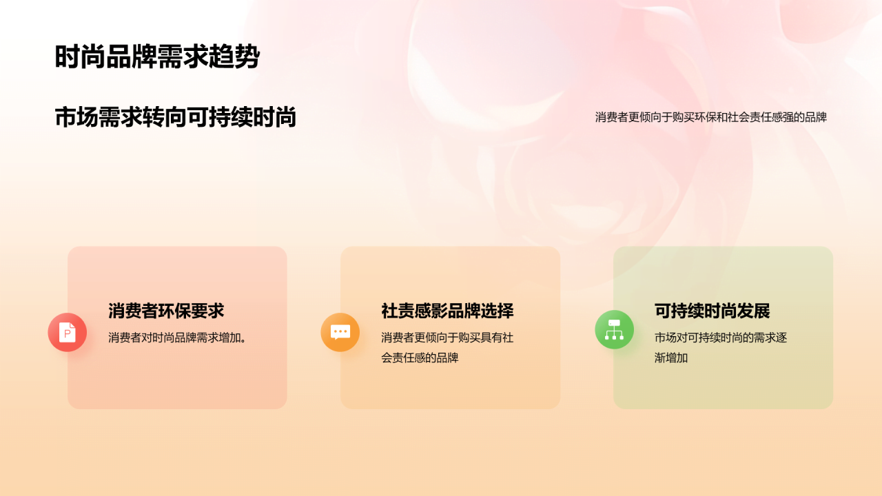 橙色创意酷炫3D服装时尚年终总结PPT模板