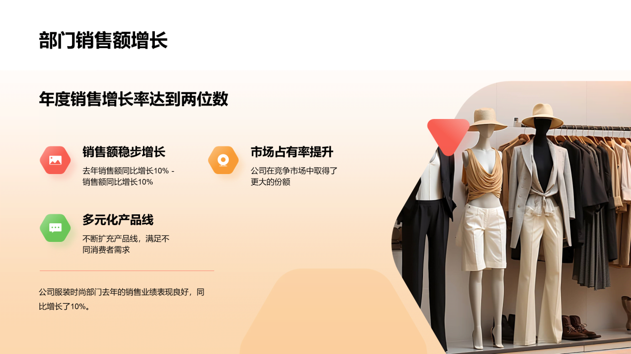 橙色创意酷炫3D服装时尚年终总结PPT模板