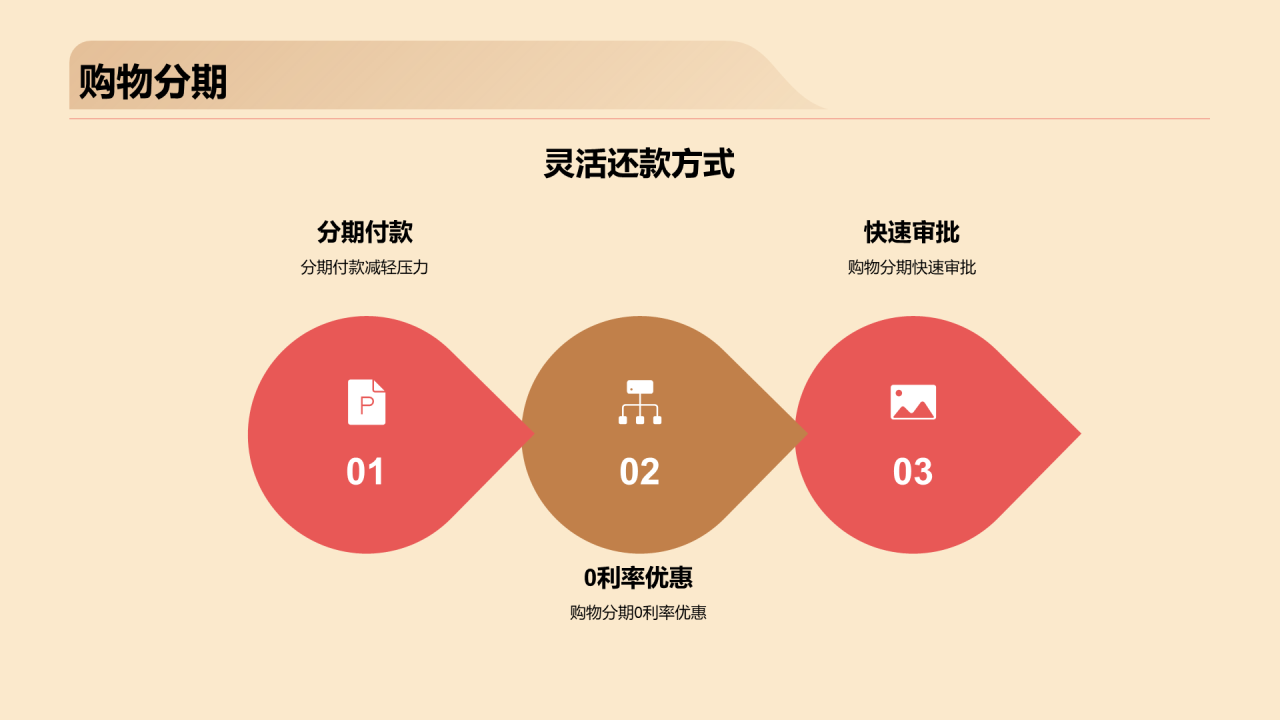 红色创意营销策划的双十二PPT模板