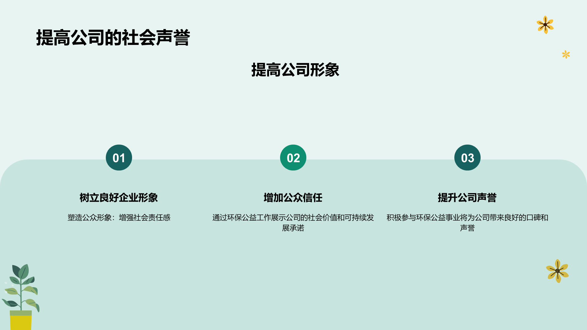 绿色插画环保公益工作年终总结PPT模板