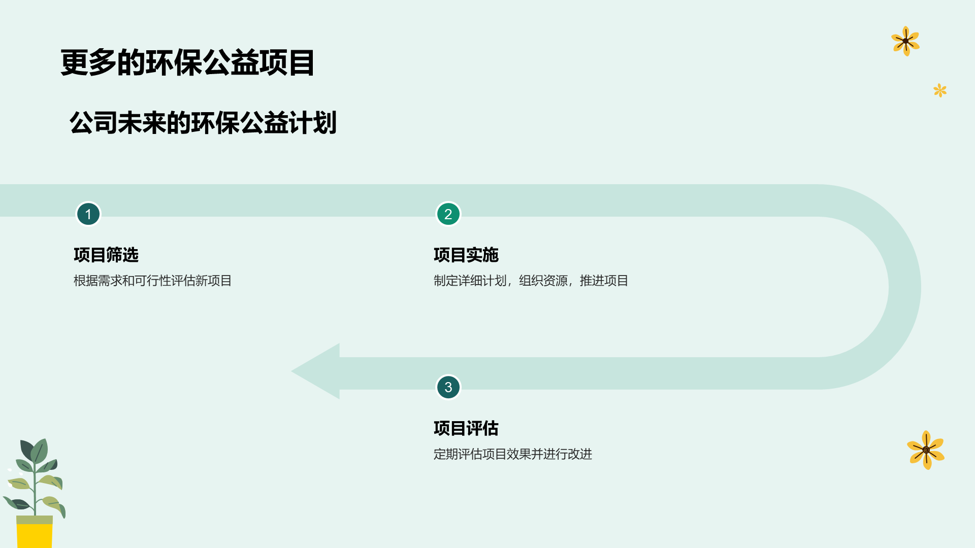 绿色插画环保公益工作年终总结PPT模板