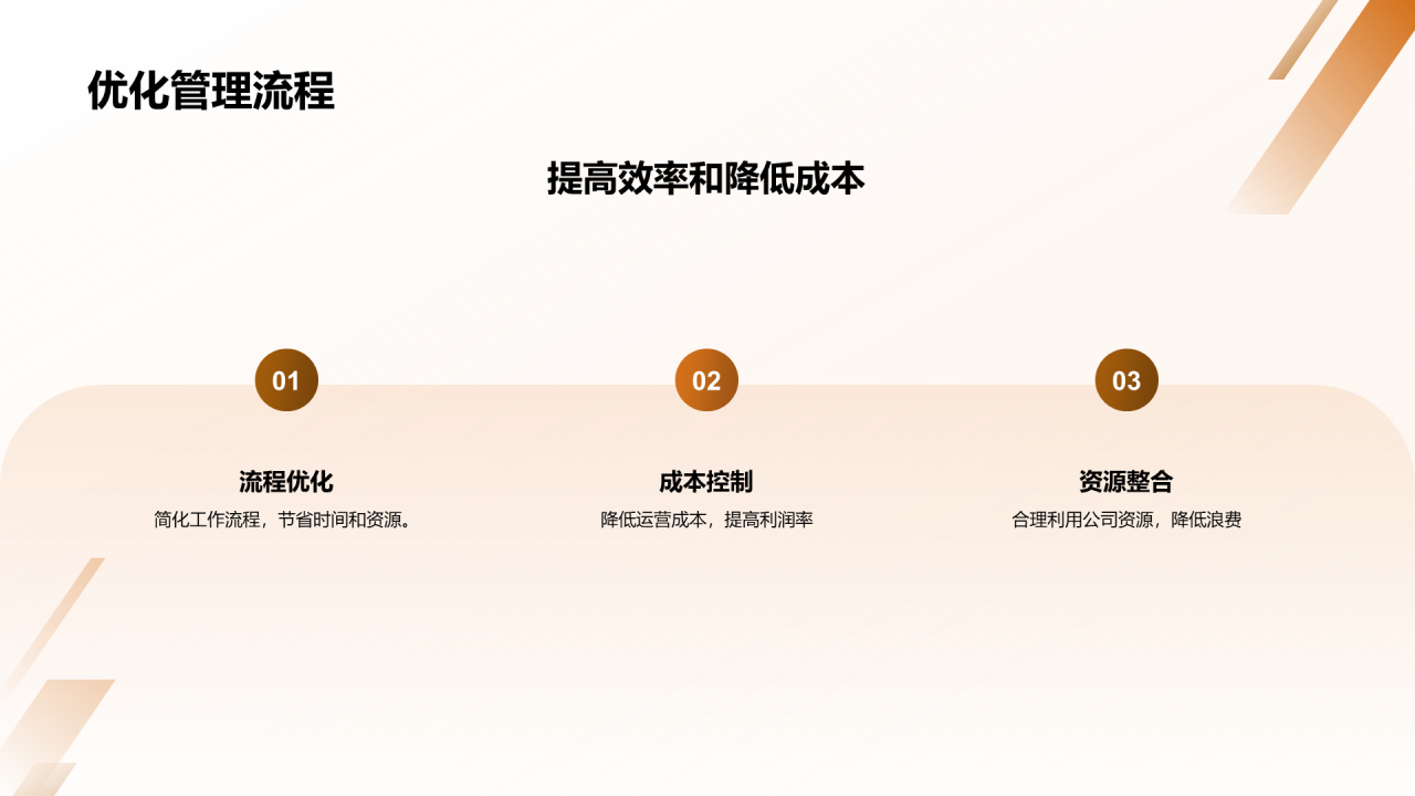 黄色商务旅游行业年终总结PPT模板