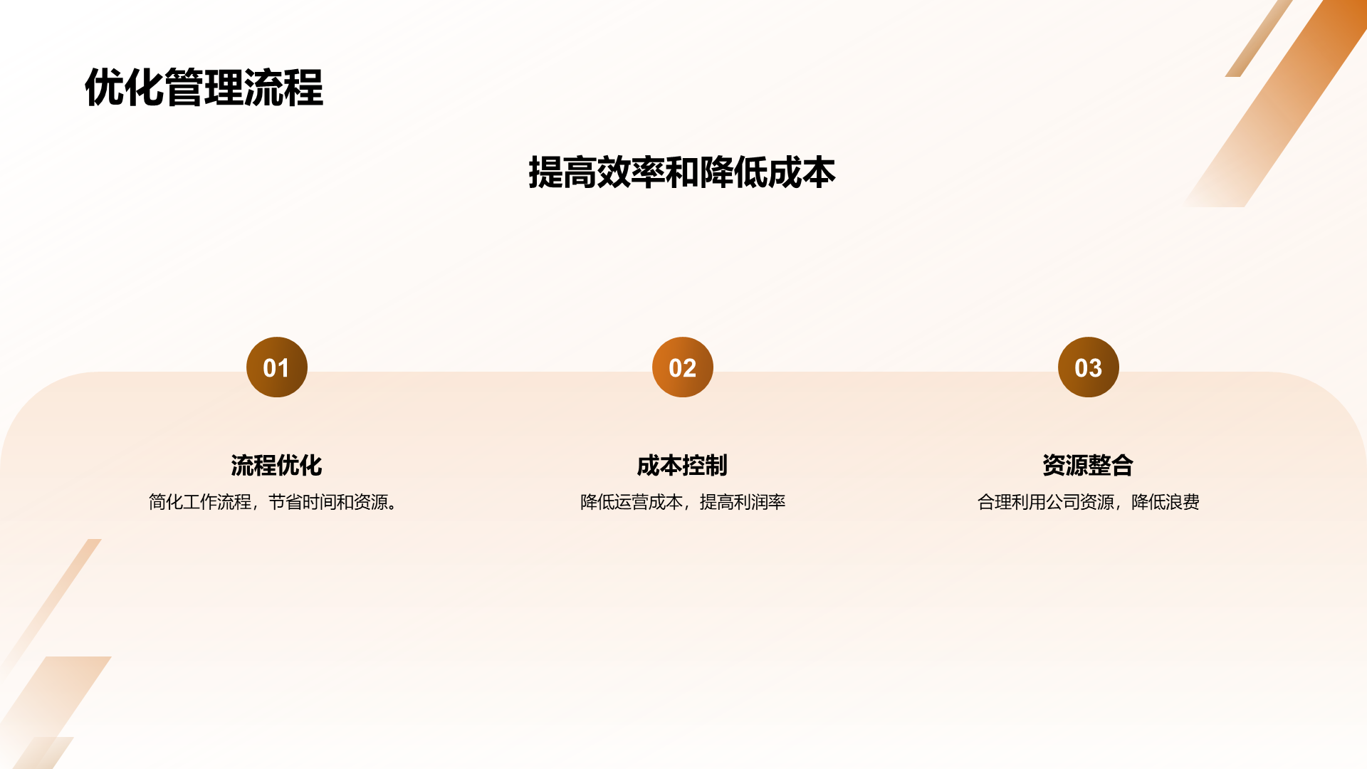 黄色商务旅游行业年终总结PPT模板