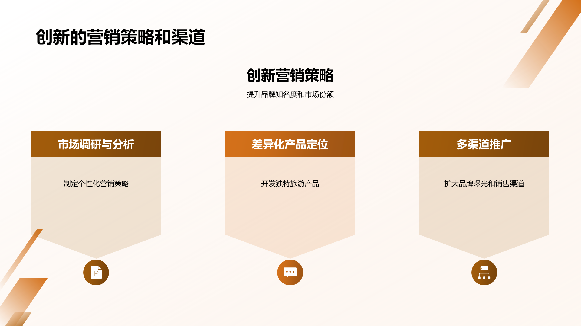 黄色商务旅游行业年终总结PPT模板