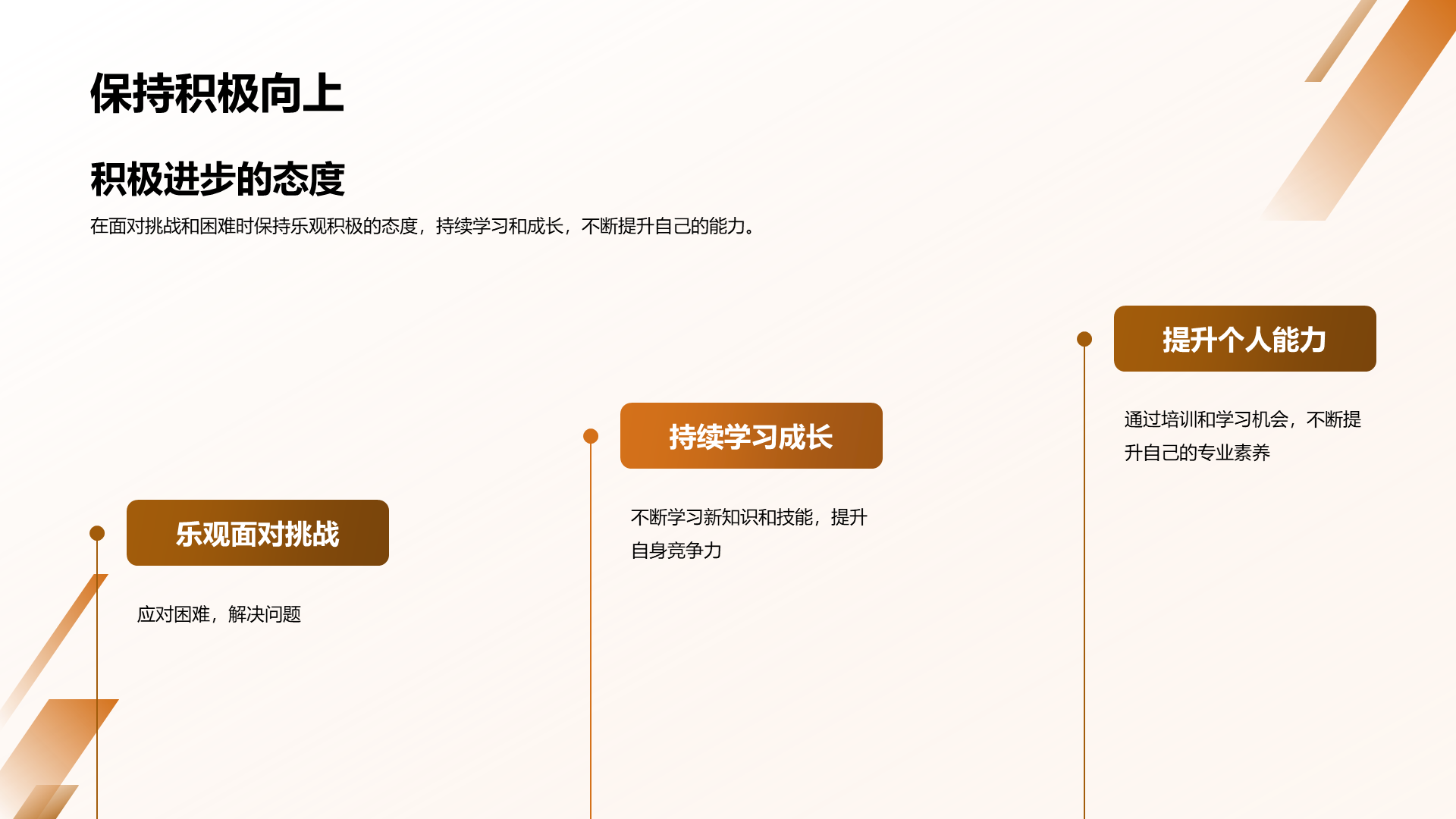 黄色商务旅游行业年终总结PPT模板