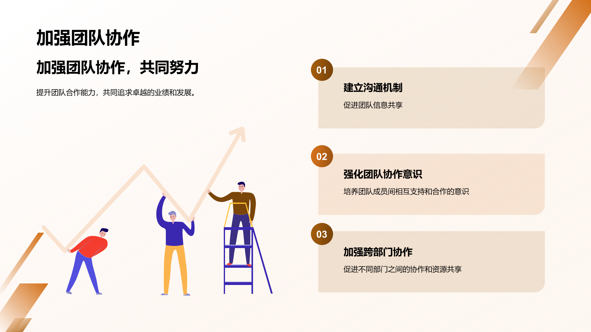 黄色商务旅游行业年终总结PPT模板