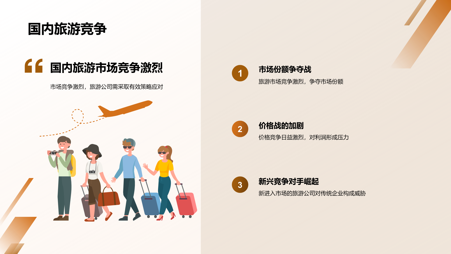 黄色商务旅游行业年终总结PPT模板