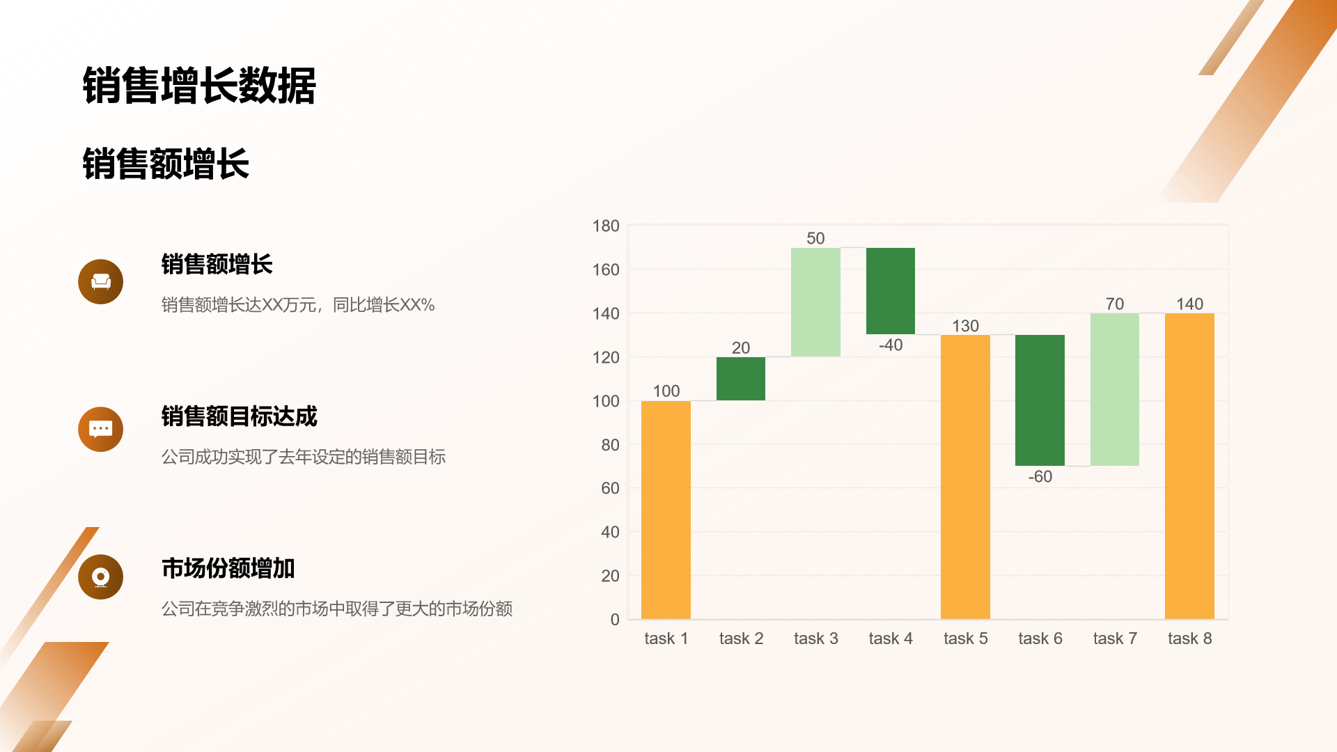 黄色商务旅游行业年终总结PPT模板