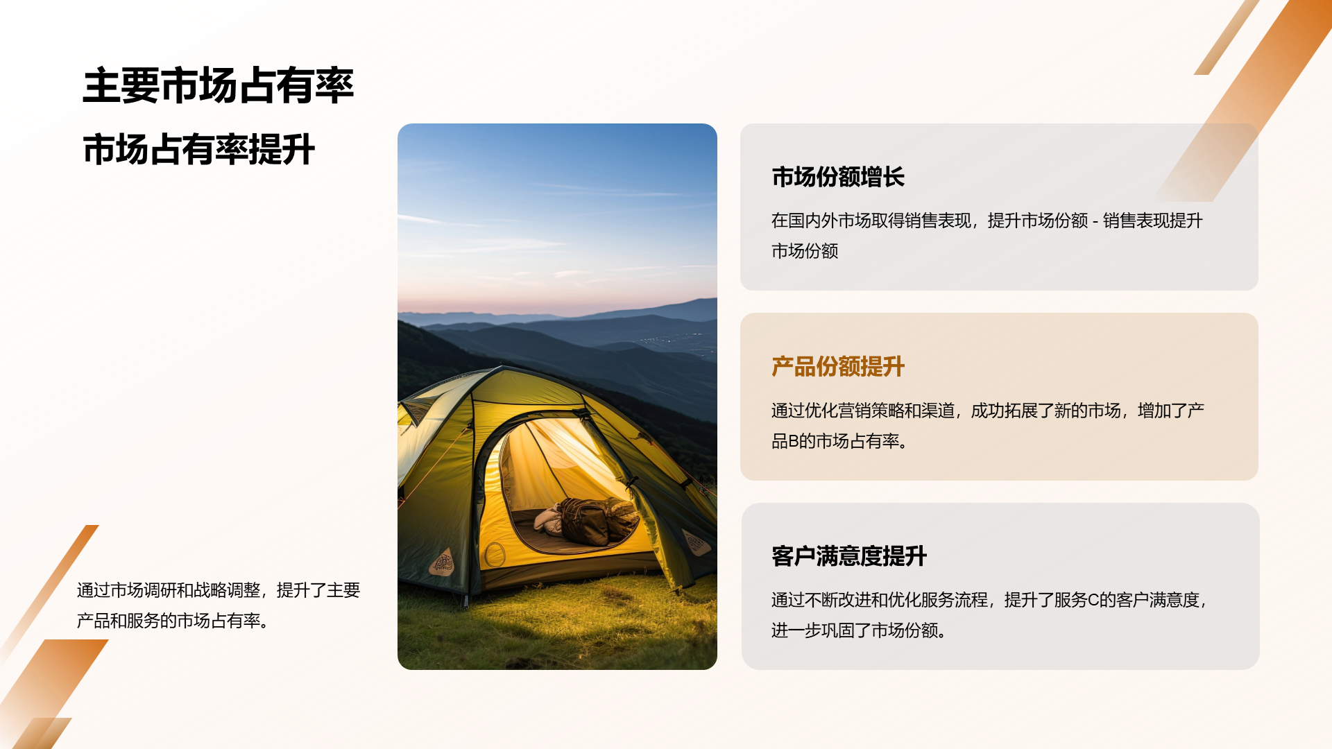 黄色商务旅游行业年终总结PPT模板