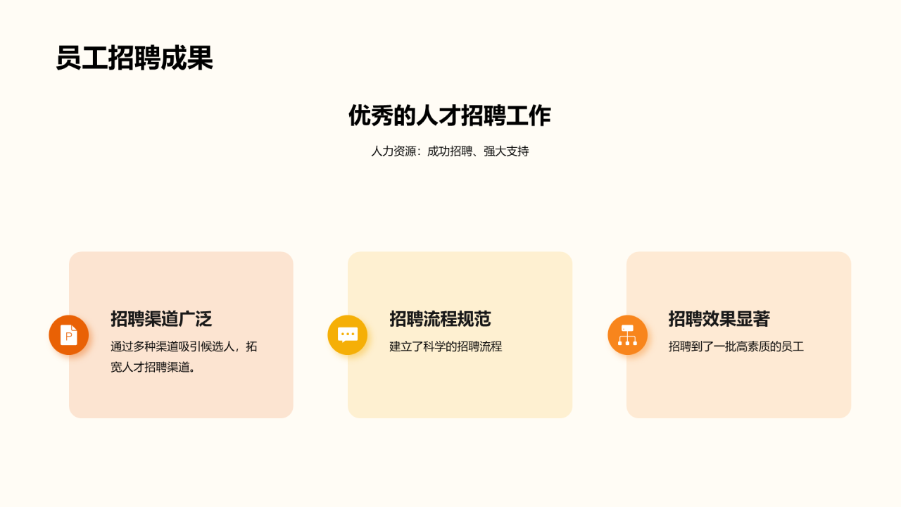 橙色插画人力资源行政年终总结PPT模板