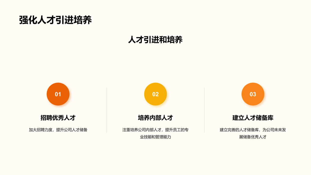 橙色插画人力资源行政年终总结PPT模板