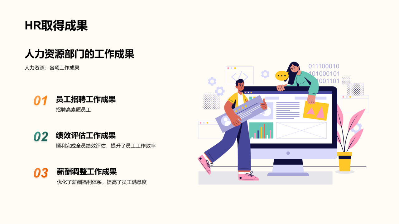 橙色插画人力资源行政年终总结PPT模板