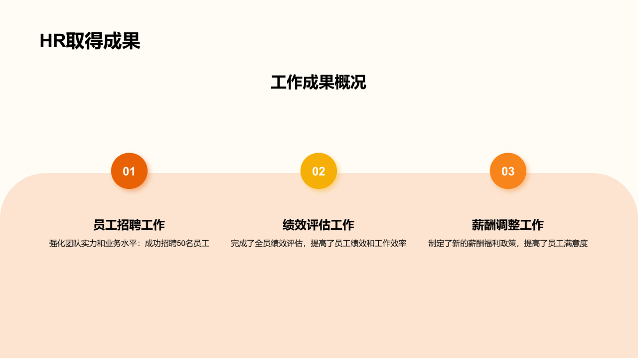 橙色插画人力资源行政年终总结PPT模板