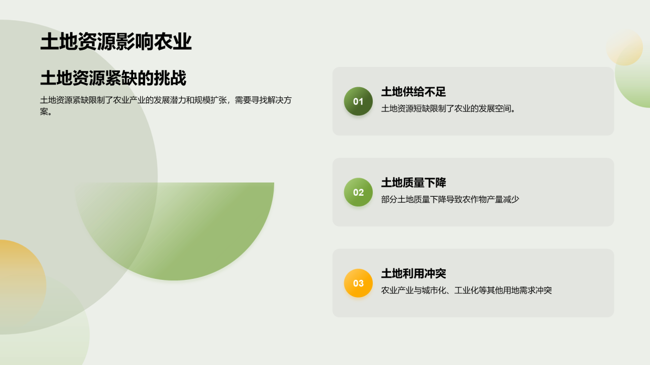 绿色商务农业产业年终总结PPT模板