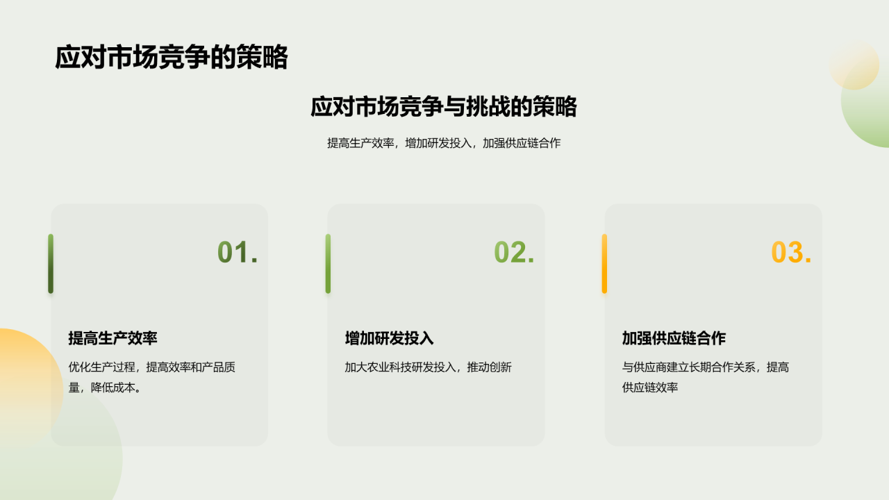 绿色商务农业产业年终总结PPT模板