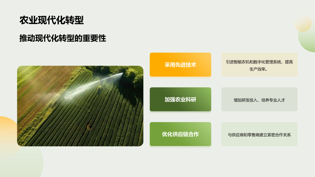 绿色商务农业产业年终总结PPT模板