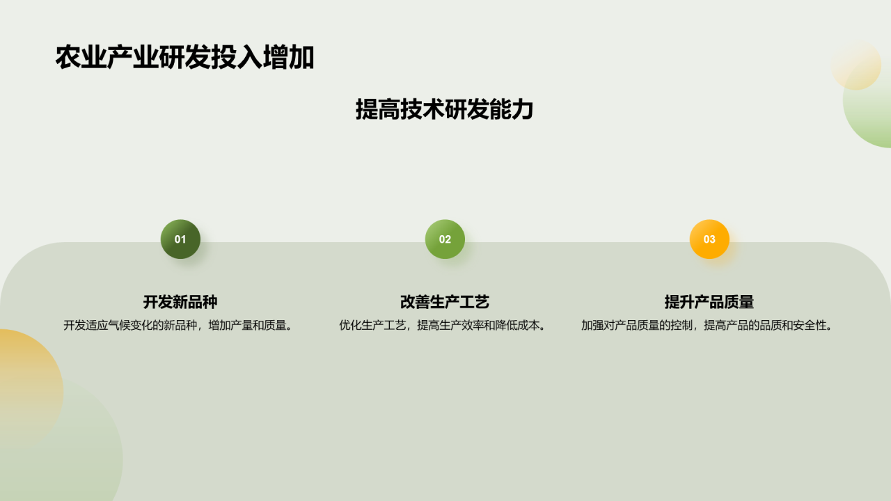 绿色商务农业产业年终总结PPT模板