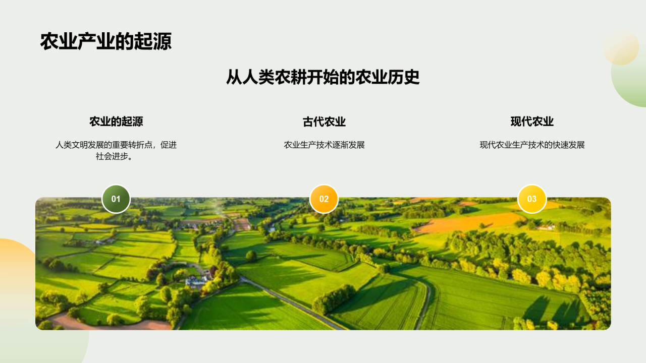 绿色商务农业产业年终总结PPT模板