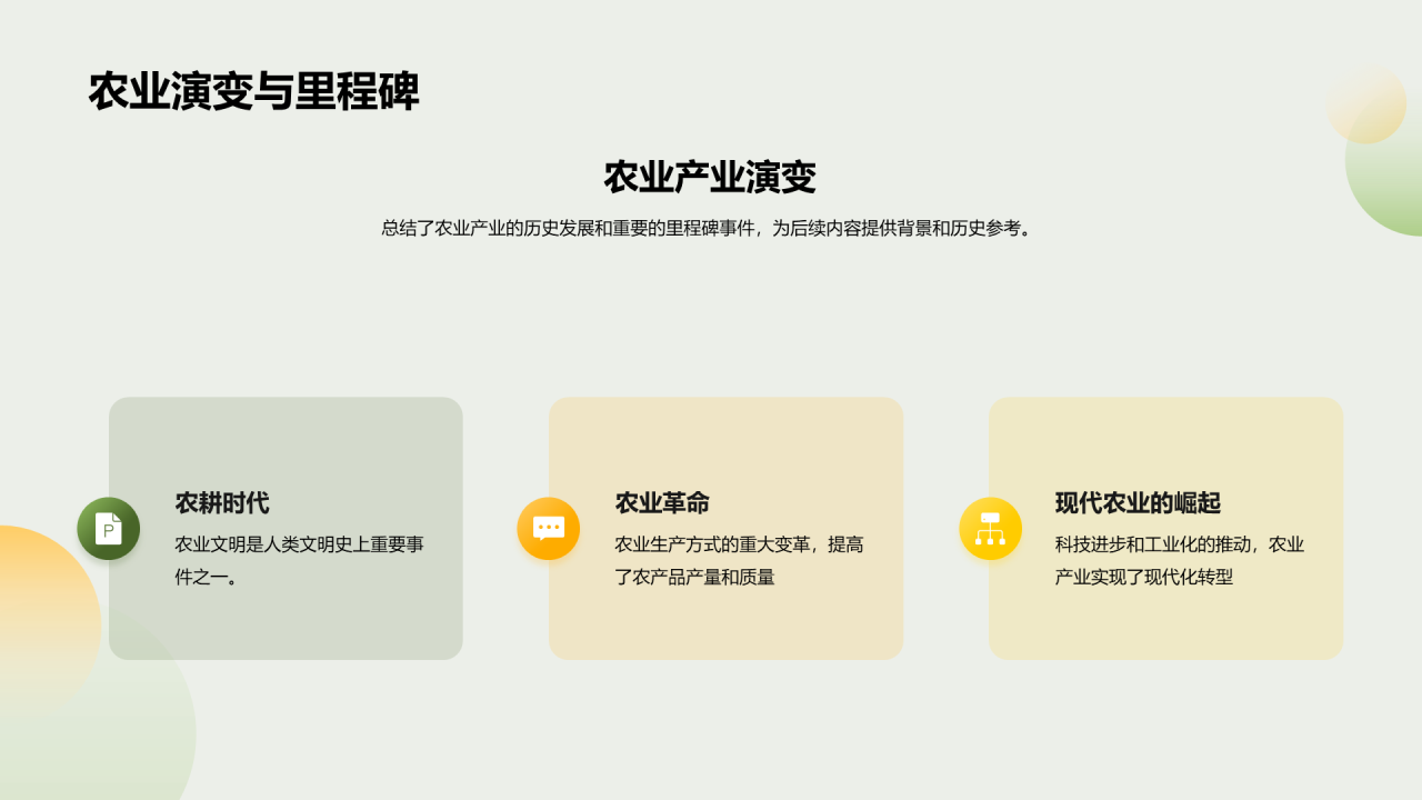 绿色商务农业产业年终总结PPT模板