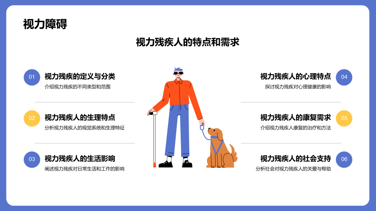蓝色插画国际残疾人日科普介绍PPT模板