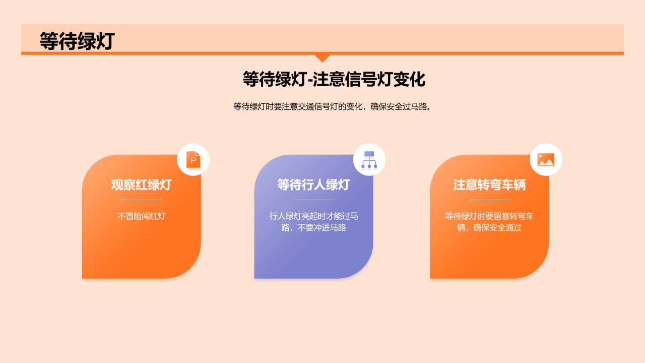 橙色插画安全出行从交通开始PPT模板