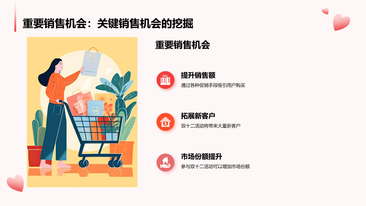 红色卡通双十二销售提升战略PPT模板