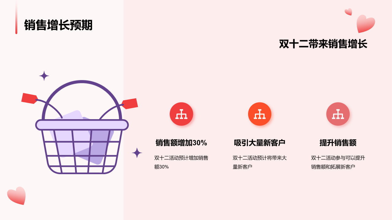 红色卡通双十二销售提升战略PPT模板