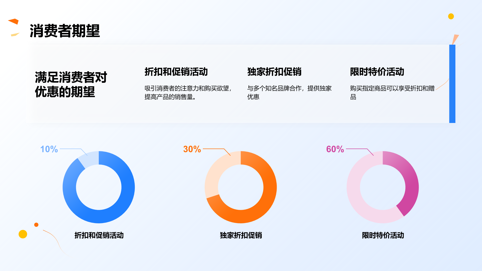 蓝色创意双十二文具狂欢节PPT模板