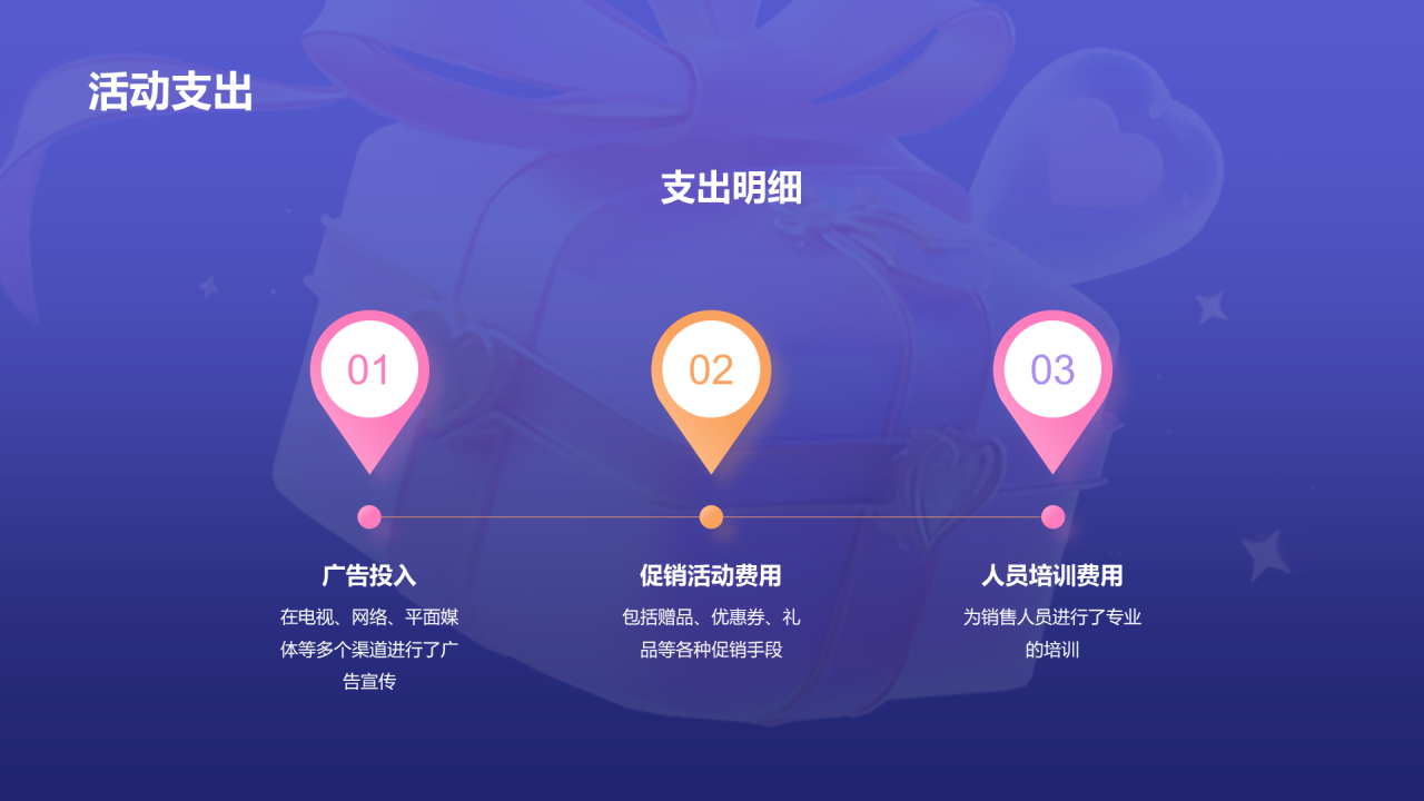 紫色3D创意酷炫双十二活动复盘PPT模板