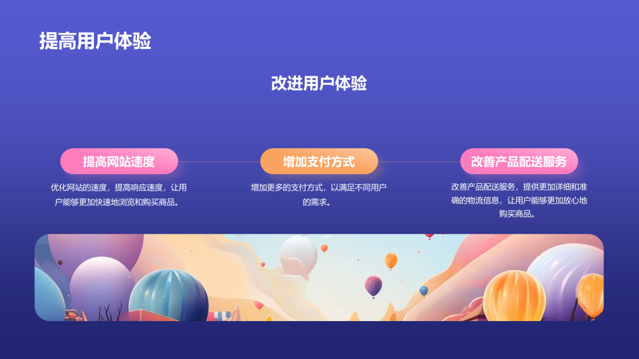 紫色3D创意酷炫双十二活动复盘PPT模板