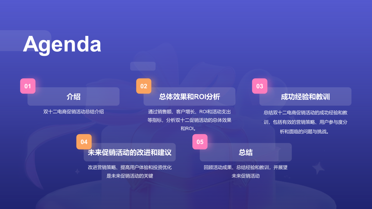 紫色3D创意酷炫双十二活动复盘PPT模板