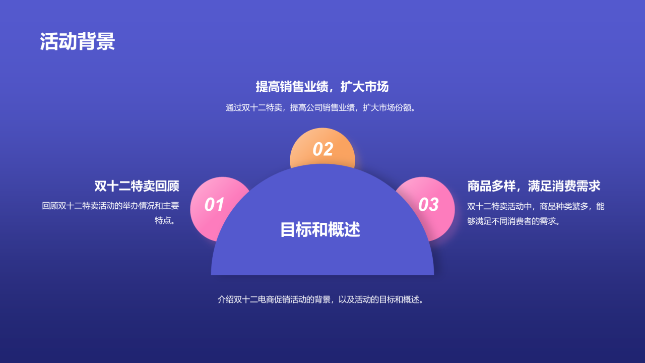 紫色3D创意酷炫双十二活动复盘PPT模板