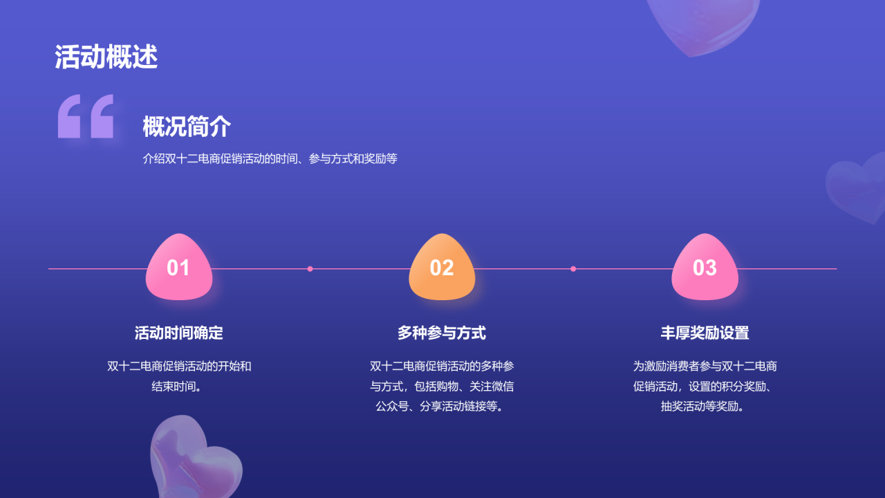 紫色3D创意酷炫双十二活动复盘PPT模板