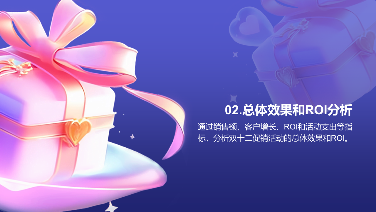 紫色3D创意酷炫双十二活动复盘PPT模板