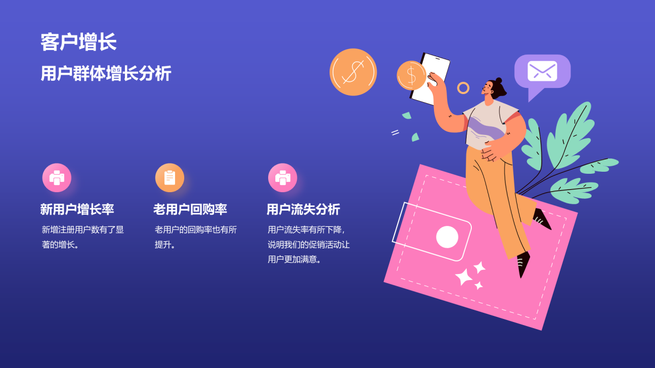 紫色3D创意酷炫双十二活动复盘PPT模板
