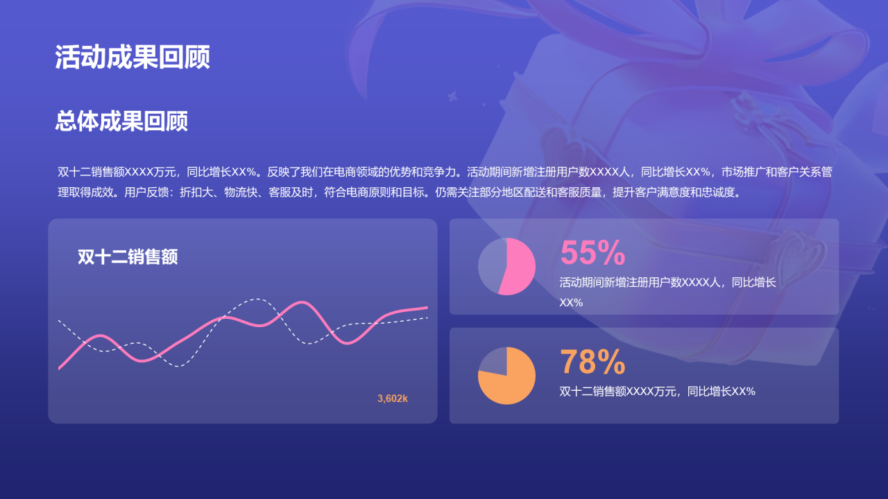紫色3D创意酷炫双十二活动复盘PPT模板