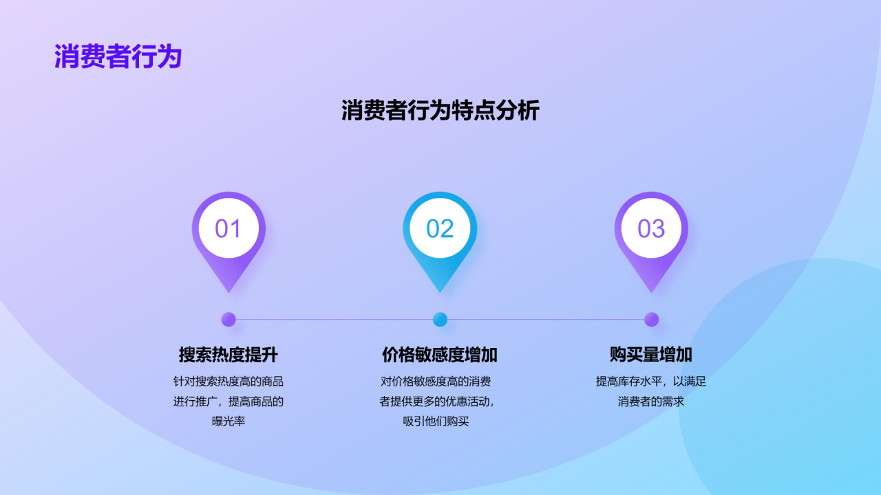 紫色3D创意酷炫双十二营销策划PPT模板