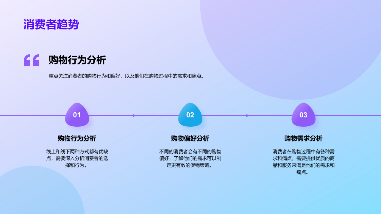 紫色3D创意酷炫双十二营销策划PPT模板