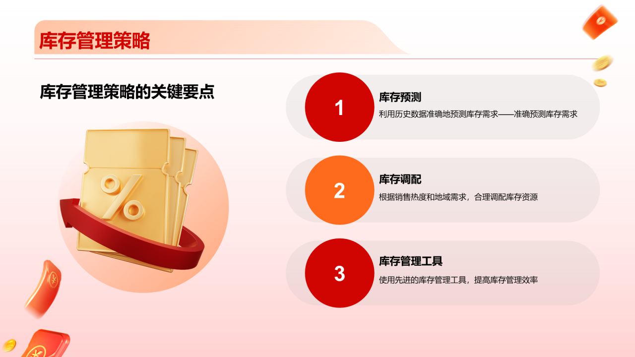 红色3D创意炫酷双十二销售策略解析PPT模板