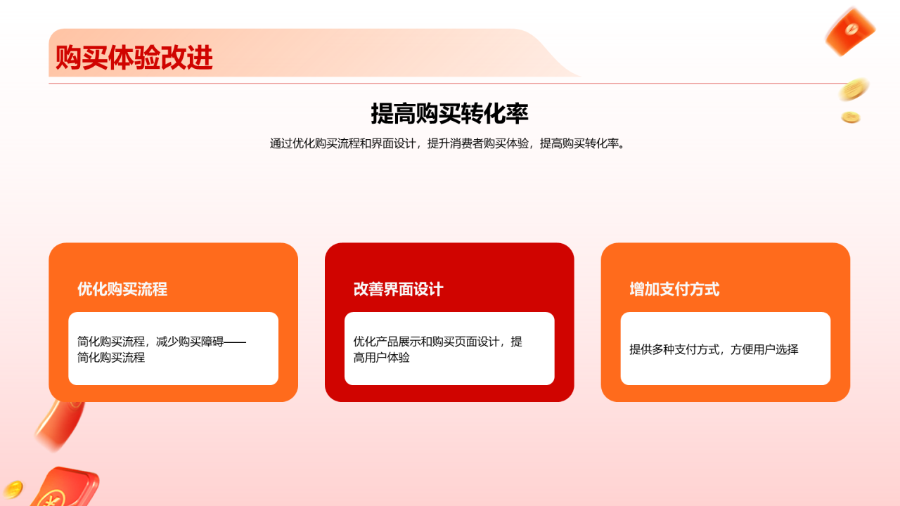 红色3D创意炫酷双十二销售策略解析PPT模板